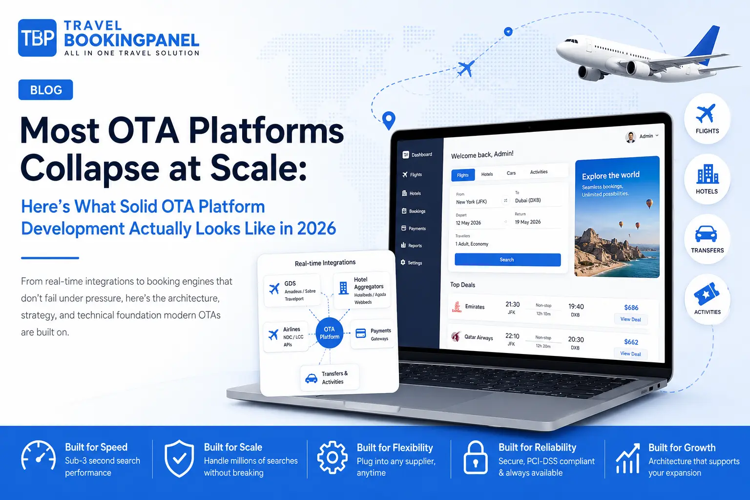 Most OTA Platforms Collapse at Scale: Here's What Solid OTA Platform Development Actually Looks Like